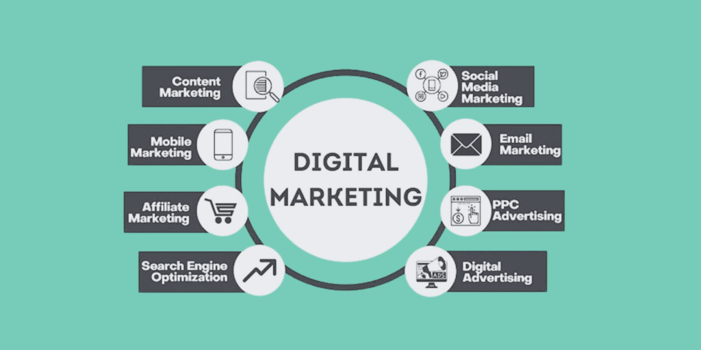 digital marketing icons